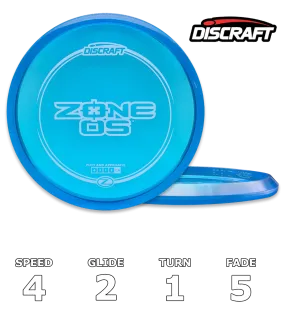 Zone OS Z